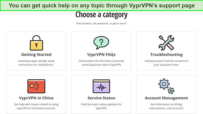 Screenshot of VyprVPN's support page