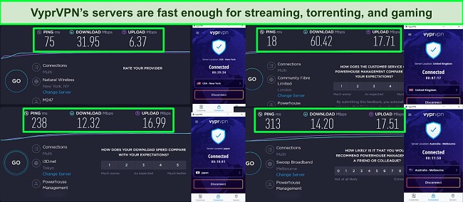 Screenshots of speed tests carried out on 4 VyprVPN servers