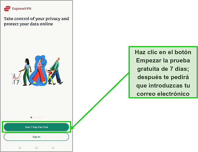 Captura de pantalla de la página de prueba gratuita de 7 días y la página de registro.