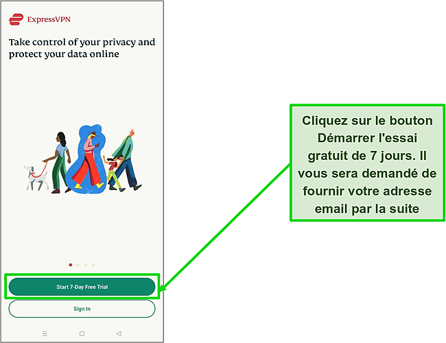 Capture d'écran de la page d'essai gratuit de 7 jours et de la page d'inscription.