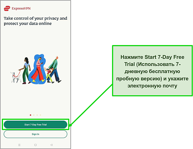 Скриншот страницы 7-дневной бесплатной пробной версии и страницы регистрации.