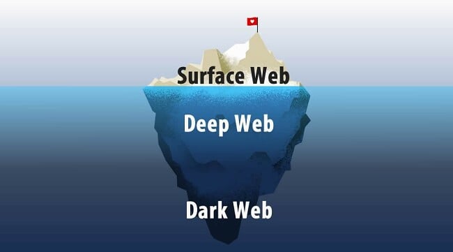 Как пользоваться darknet hydra2web браузер тор для андроид скачать