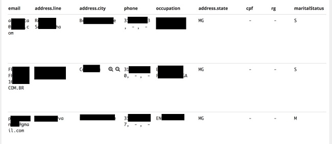 Screenshot of private patient information data leak from Biosoft company