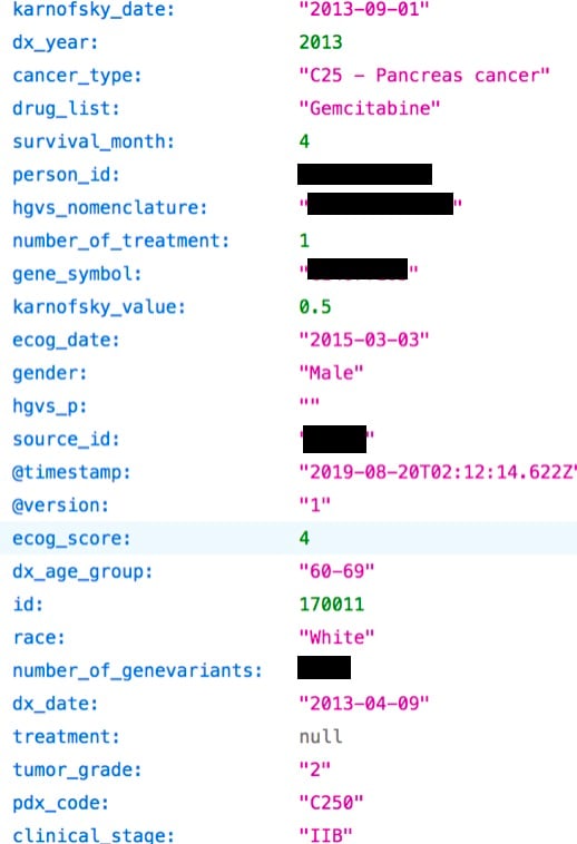 Screenshot of data leak for patients private information from DeepThink Health company