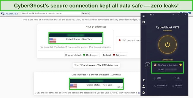 Screenshot of a CyberGhost VPN review page emphasizing a security leak test, with results showing no detected leaks.