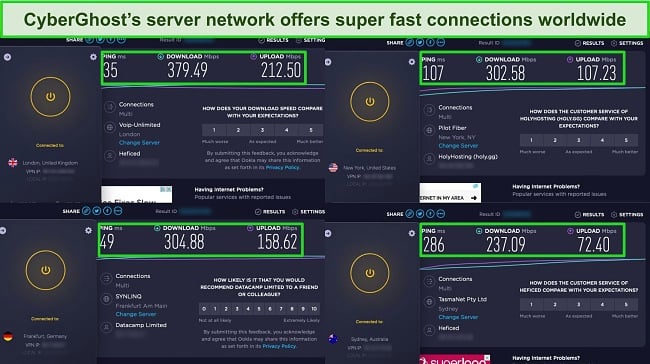 Screenshots of Ookla speed test results with CyberGhost connected to servers in the US, UK, Germany, and Australia.