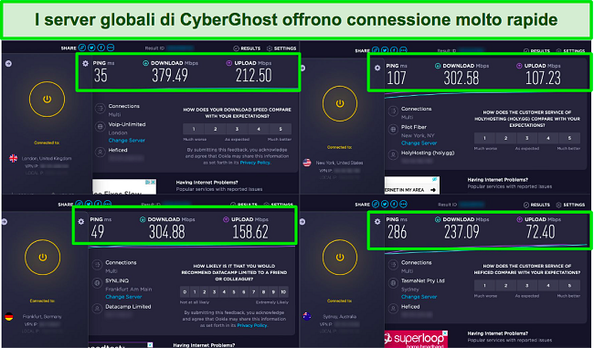 screenshot dei test di velocità affiancati insieme all'app CyberGhost collegata a diversi server