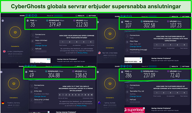 skärmdump av hastighetstester sida vid sida tillsammans med CyberGhost-appen ansluten till olika servrar