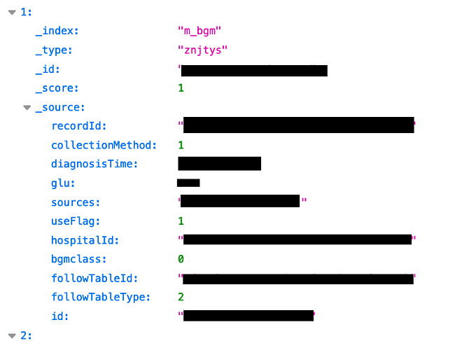 Screenshot of private data leak from Sichuan Lianhao Technology Group company