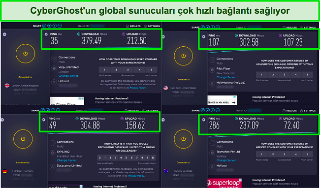Farklı sunuculara bağlı CyberGhost uygulamasının yanında yan yana hız testlerinin ekran görüntüsü