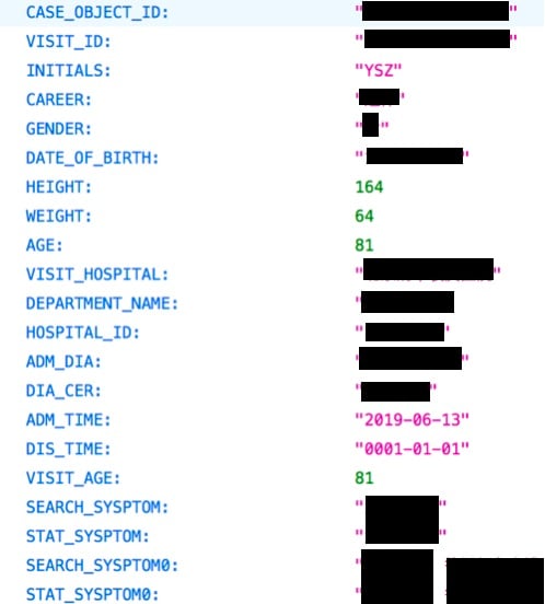 Screenshot of data leak for clinical research from Tsinghua University Clinical Medical College