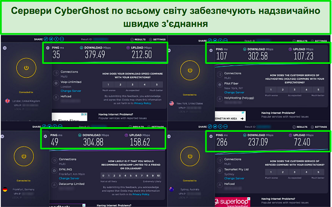 скріншот пліч-о-пліч тестів швидкості разом із додатком CyberGhost, підключеним до різних серверів