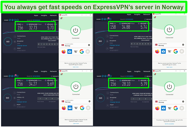 Screenshot of 4 speed tests while ExpressVPN is connected to a server in Norway