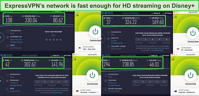 Screenshots of Ookla speed test results with ExpressVPN connected to servers in the US, UK , Germany, and Australia.