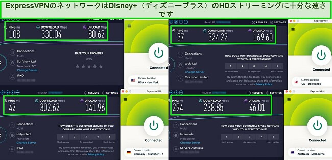 米国、英国、ドイツ、オーストラリアのサーバーに接続された ExpressVPN を使用した Ookla 速度テスト結果のスクリーンショット。