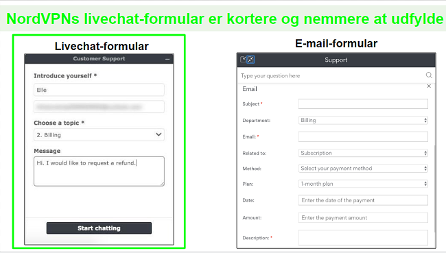 Skærmbilleder af en anmodning om tilbagebetaling af NordVPN via live chat sammenlignet med e-mail