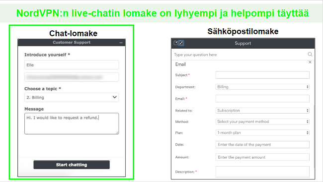 Näyttökuvat NordVPN-palautuspyynnöstä live-chatin kautta verrattuna sähköpostiin