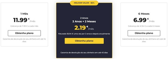 Captura de tela da tabela de preços do CyberGhost 2023