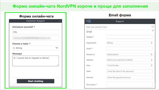 Скриншоты запроса на возврат средств через NordVPN в чате в реальном времени по сравнению с электронной почтой