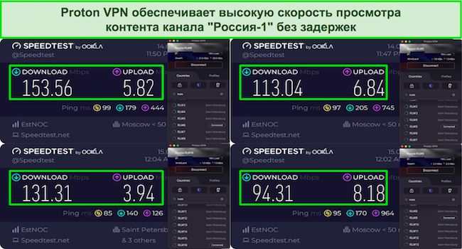 Скриншот тестов скорости российских серверов Proton VPN