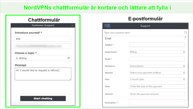 Skärmbilder av en begäran om återbetalning av NordVPN via livechat jämfört med e-post