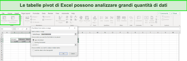 Schermata delle tabelle pivot di Excel