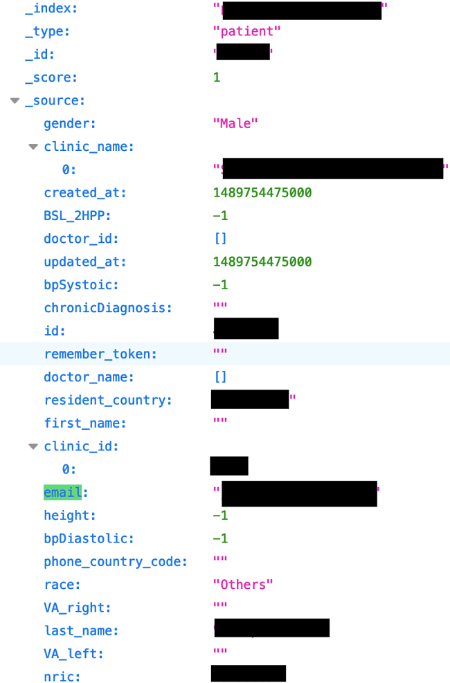 Screenshot of MaNaDR redacted leak data