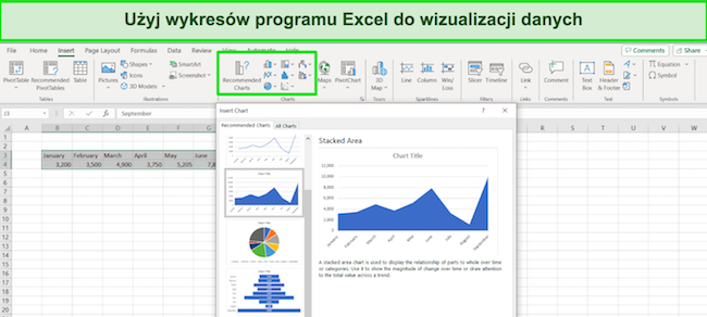 Zrzut ekranu wykresów programu Excel 365