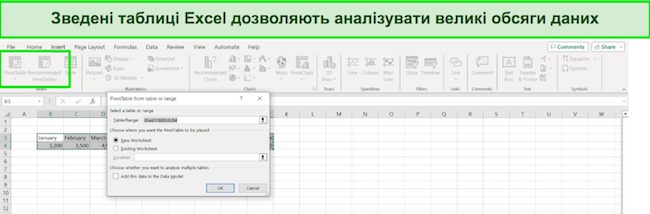 Знімок екрана зведених таблиць Excel