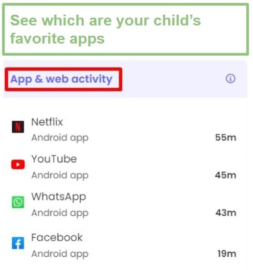 Screenshot of app use time summarized in a Qustudio report