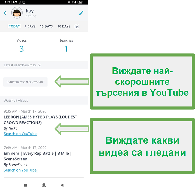 Qustodio Youtube Мониторинг