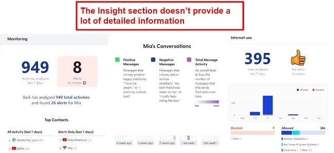 Bark Insights