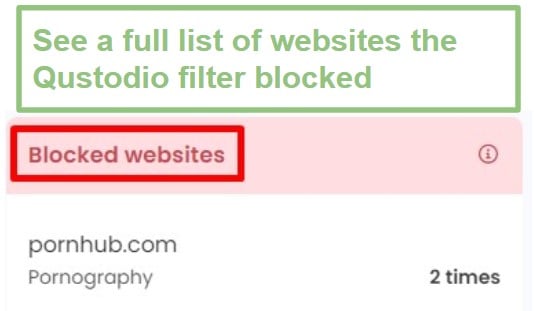 Blocked websites