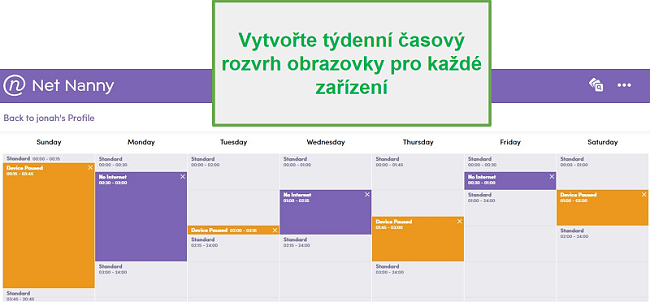 Časový plán obrazovky Čistá chůva