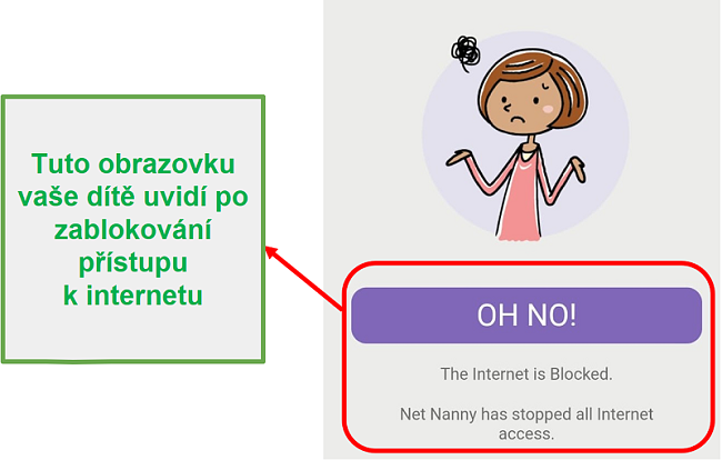 Čistá chůva blokuje internet