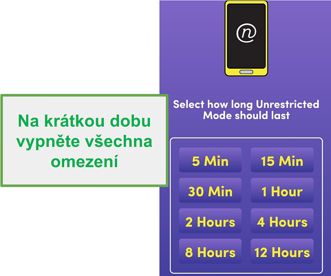 Net Nanny neomezený režim