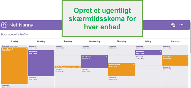 Net Nanny skærm tidsplan