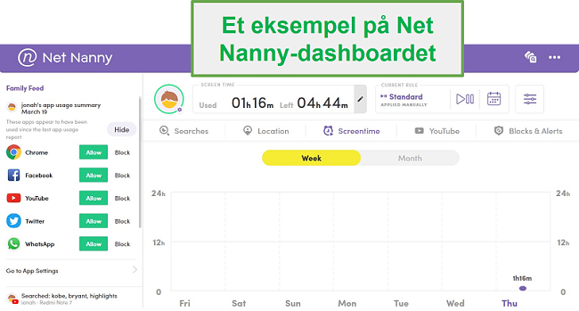 Net Nanny dashboard