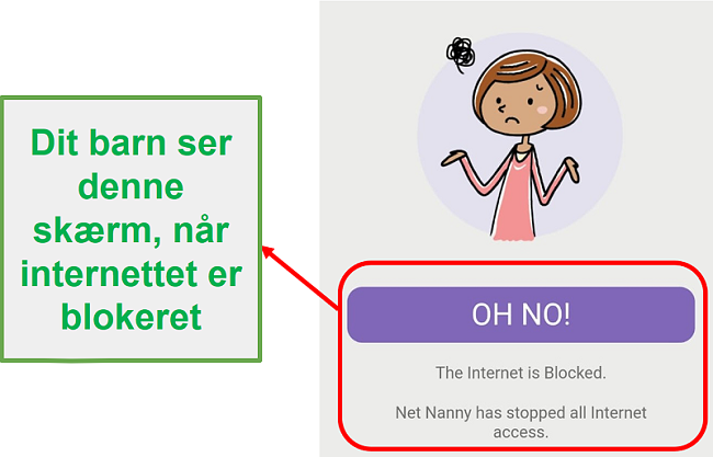 Net Nanny blokerer internettet