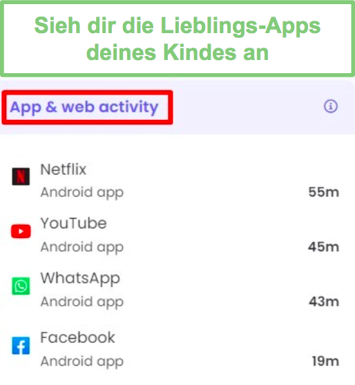 App- und Webaktivität