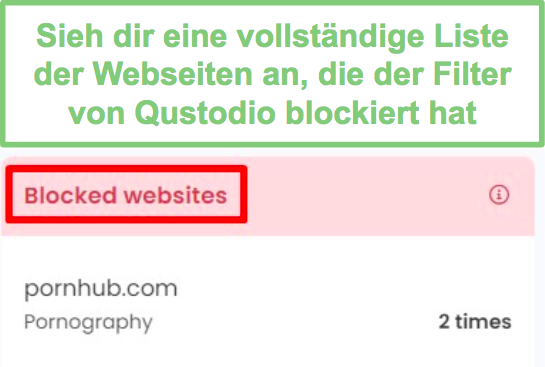 Blockierte Websites