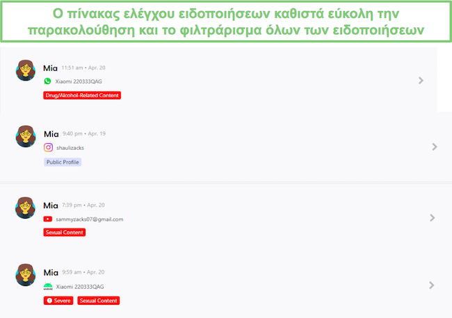 Αρχική σελίδα ειδοποίησης