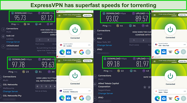 Screenshot of ExpressVPN's speed test results while connected to the US, UK, Australia, and Japan