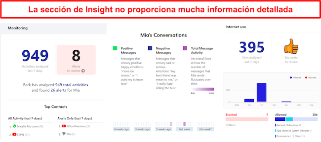 Información sobre la corteza