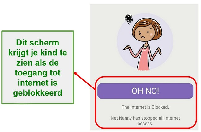 Net Nanny bloquea Internet