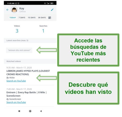 Seguimiento de Qustodio Youtube