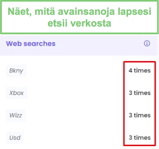 Qustodio seuraa hakuhistoriaa