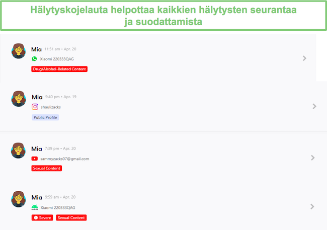 Hälytyksen kotisivu