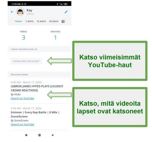 Qustodio Youtube -seuranta