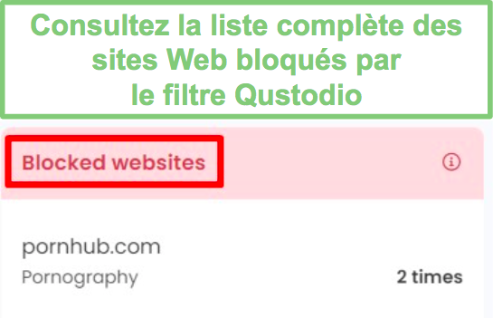 Sites Web bloqués